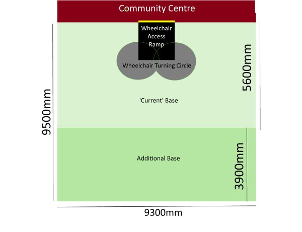 Men Shed Base